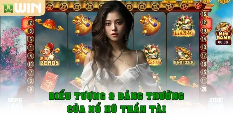 Biểu tượng và bảng trả thưởng của nổ hũ Thần Tài